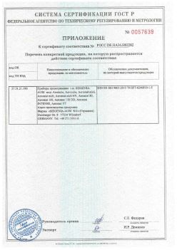 2018.12.06 Темрюк - Приложение к сертификату приборы проветривания т.м. Siegenia-Aubi KG. Спецификация завода-изготовителя